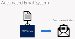 Original picture from Jef Hollan