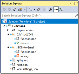 AZUREportal Ent Integration and LogicApp create 55 DevOps